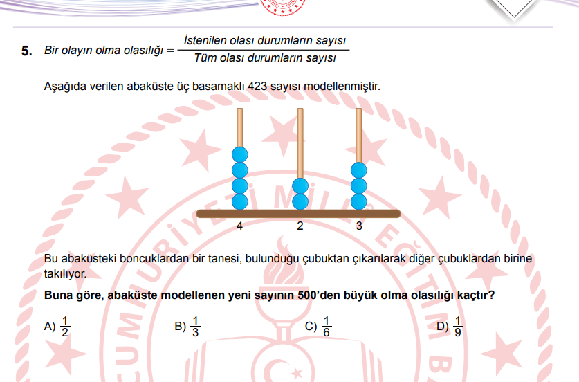 Resim