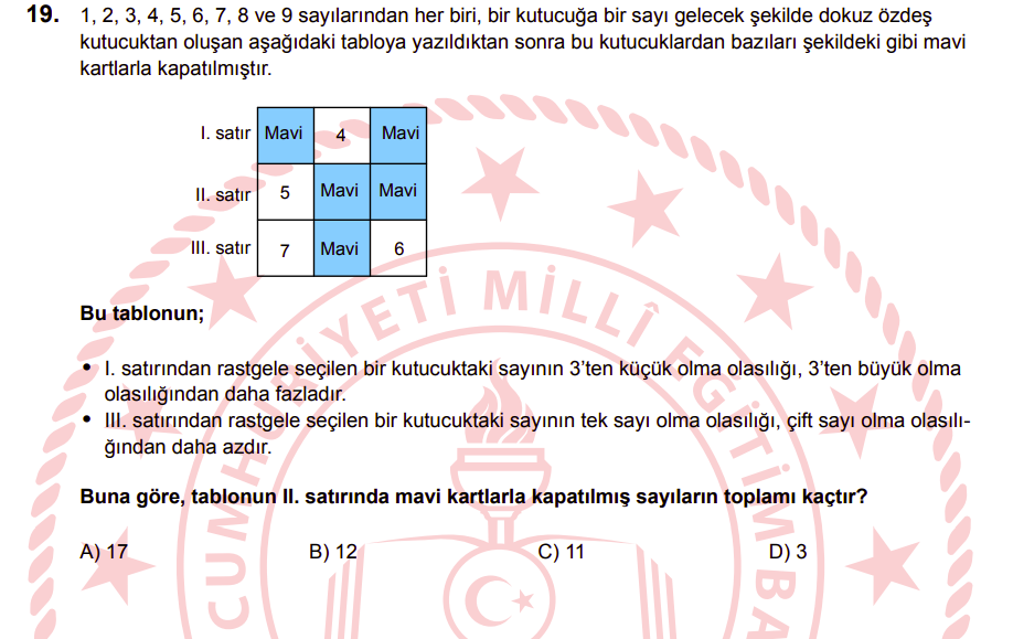 Resim