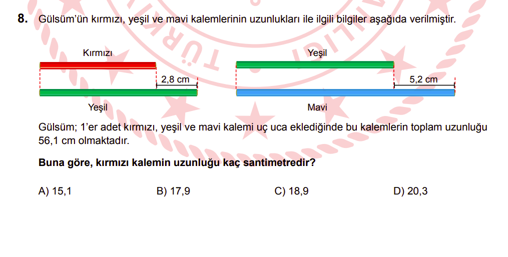 Resim