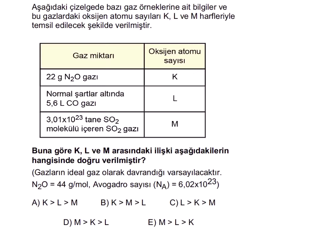 Resim