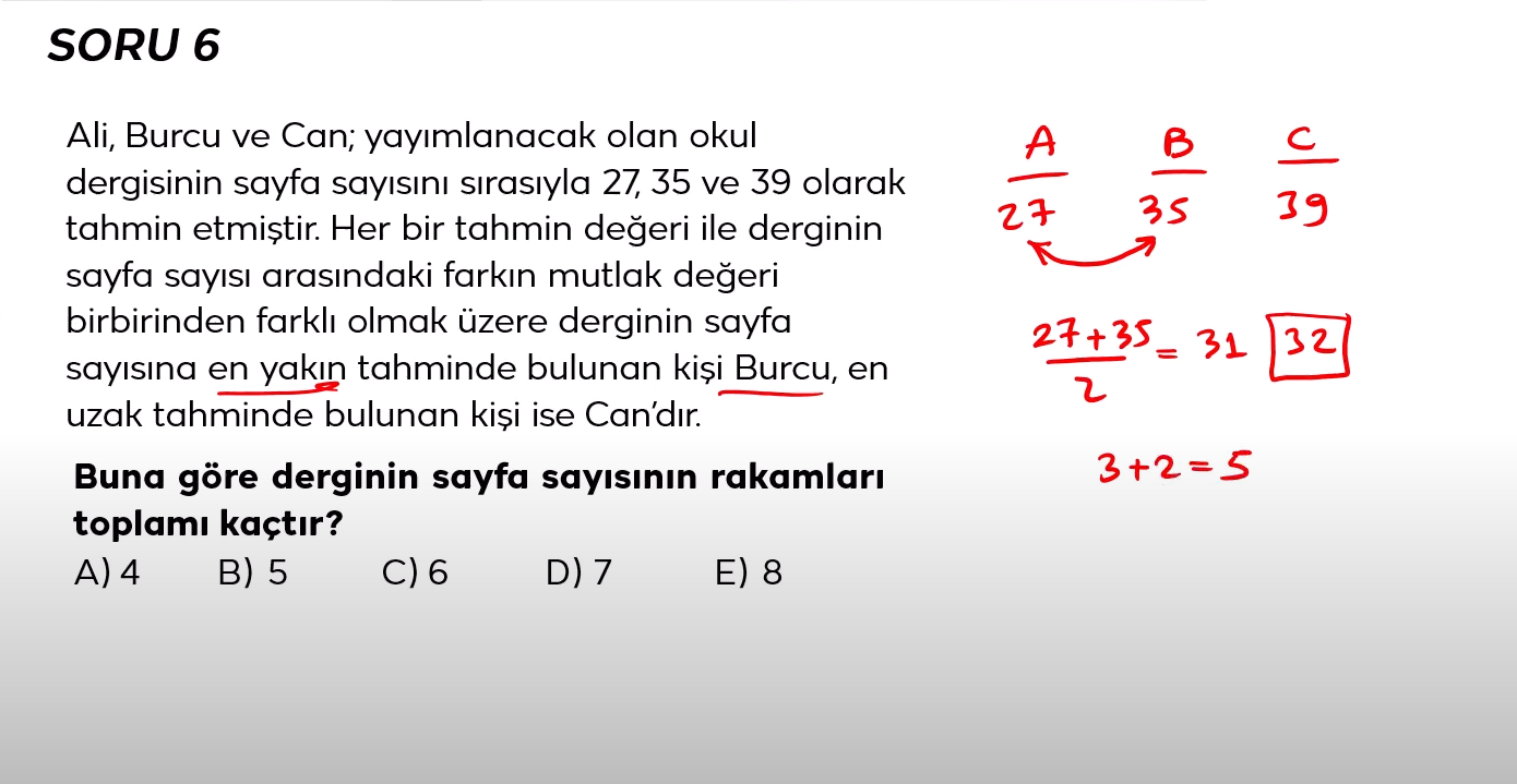 Resim