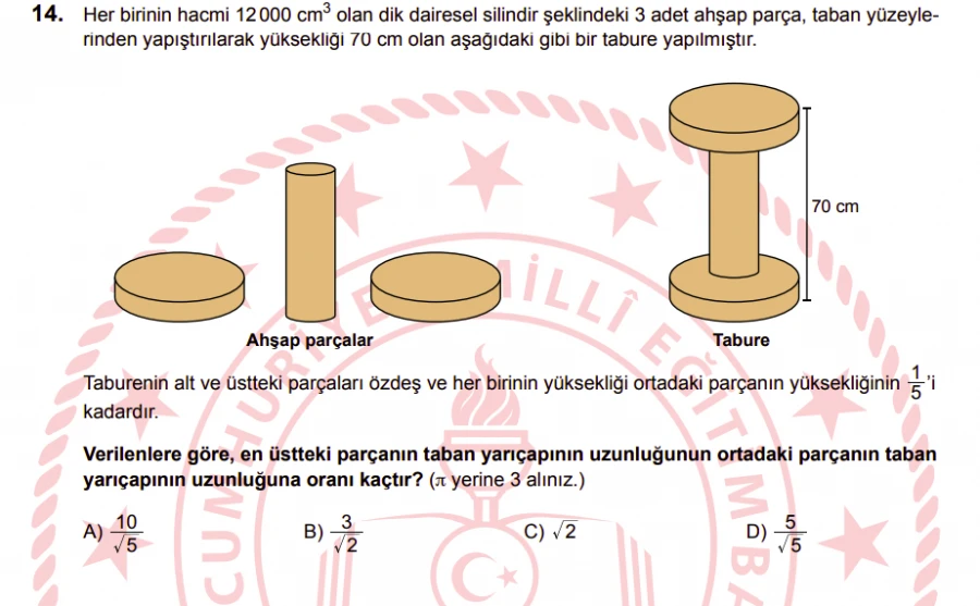 2024 LGS Matematik Soru 14 – Silindirin Hacmi ve Yarıçap Oranı Problemi | LGS Geometri Çıkmış Soru Analizi